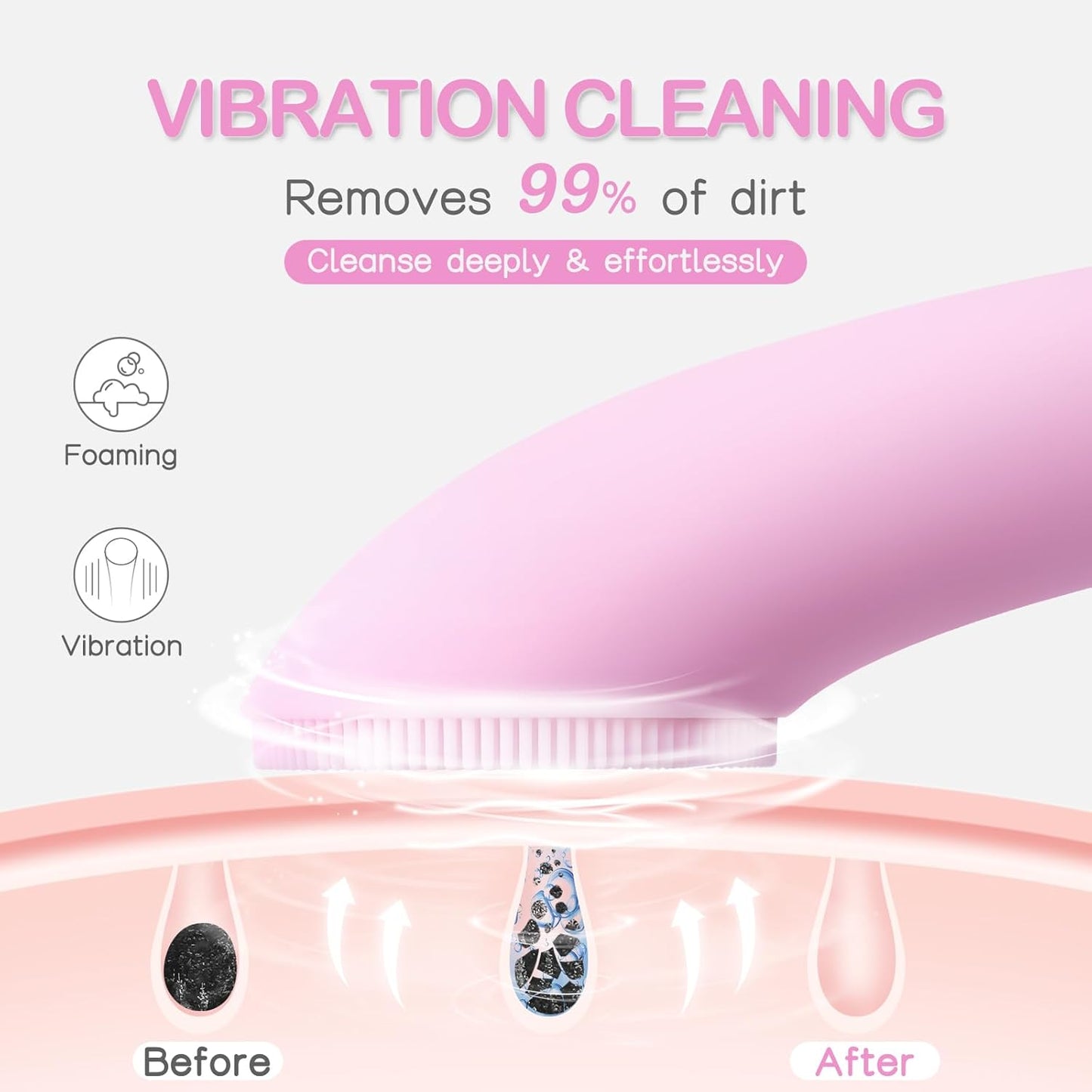 Opulent Glow™ Vibrating Facial Cleansing Brush – Deep Pore Cleanser & Exfoliator
