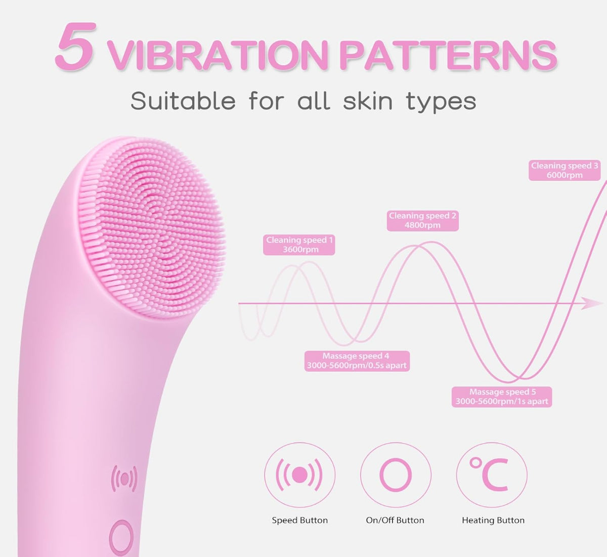 Opulent Glow™ Vibrating Facial Cleansing Brush – Deep Pore Cleanser & Exfoliator